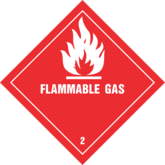 Class Gas Flammable Sign Segno Safety